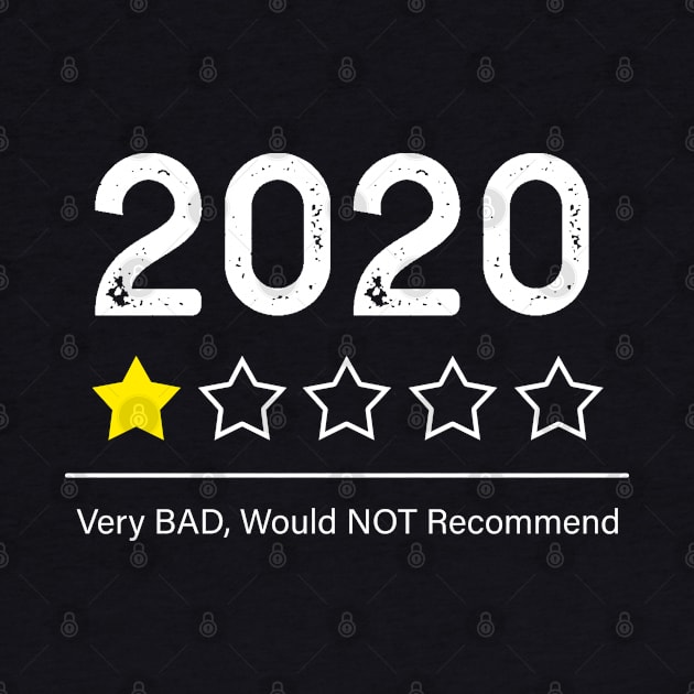 2020 Very Bad Would Not Recommend by MasliankaStepan